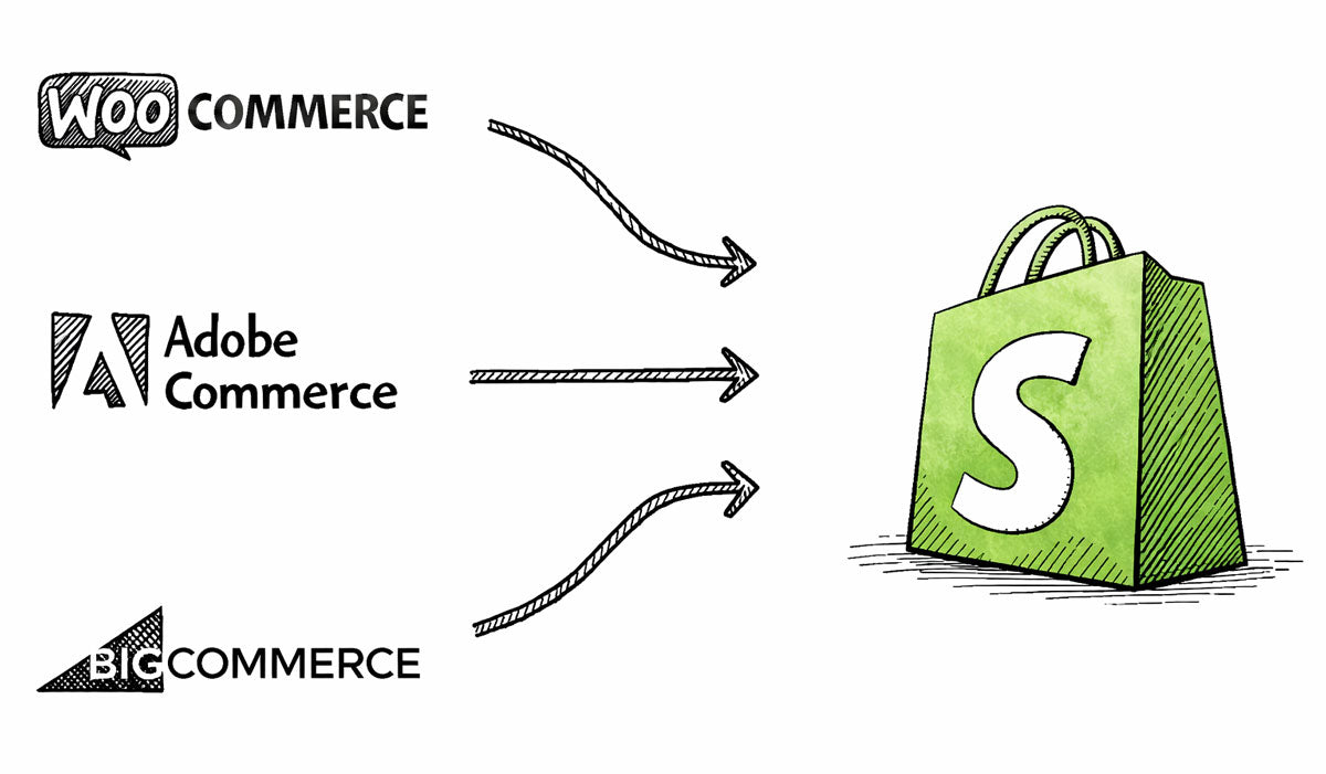 Illustration representing migration from WooCommerce, Adobe Commerce, or BigCommerce to Shopify with a green shopping bag Shopify logo